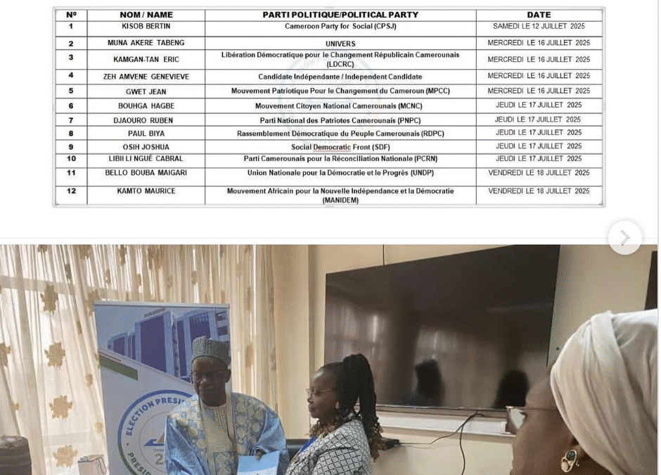 🗳️ Présidentielle 2025 au Cameroun : 12 candidats, une élection pleine de promesses 🇨🇲✨